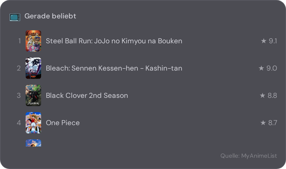 Season-Ranking-Widget in NX1