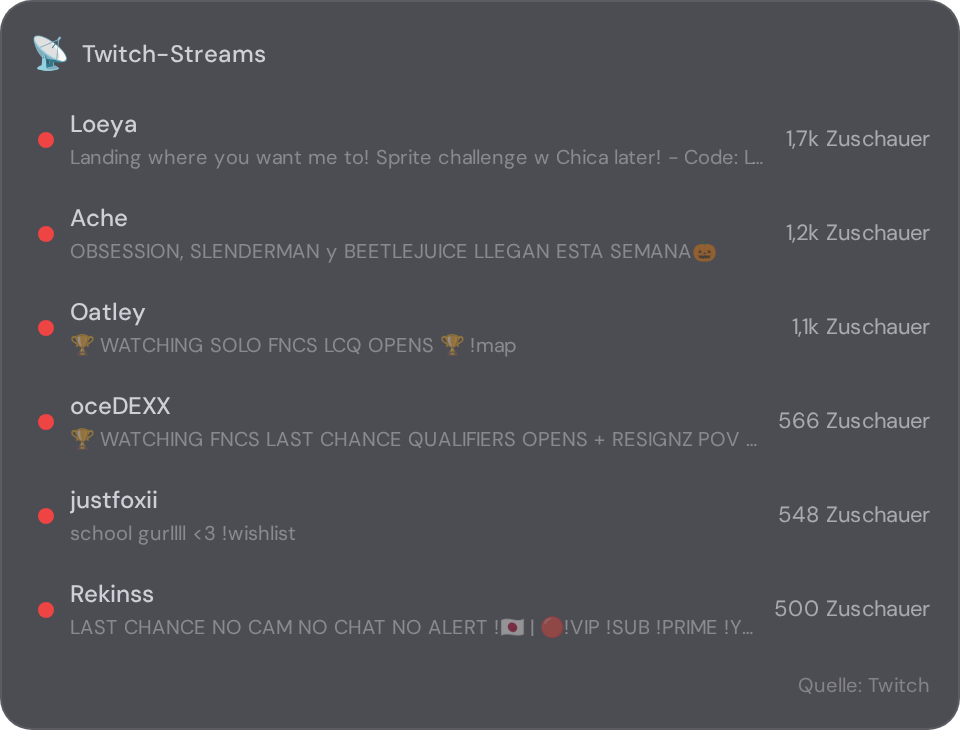 Twitch-Streams-Widget in NX1
